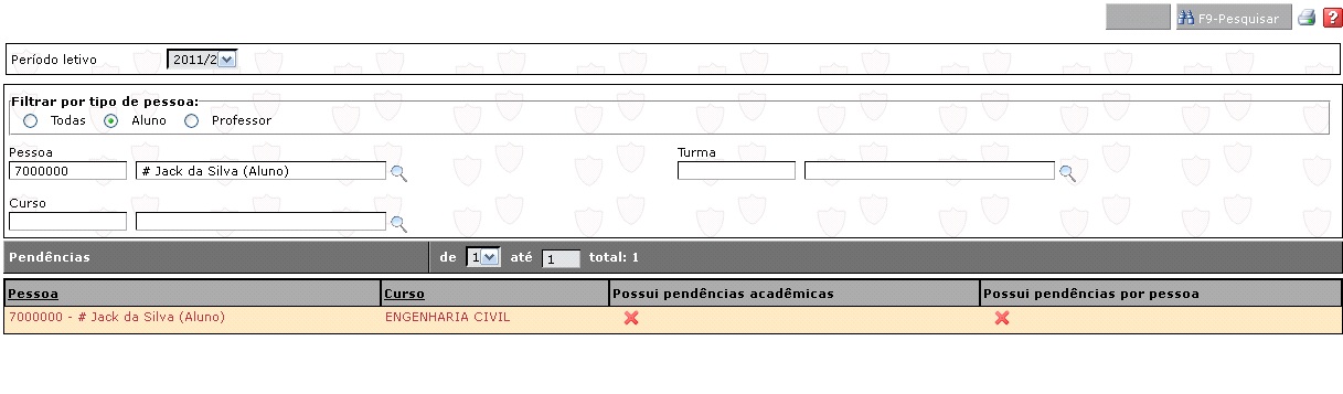 Consulta pessoas pendencias